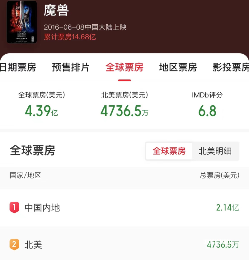 （不止是新奇——移动端VR头盔游戏解决方案 篇三：小BUG的解决、资源推荐）